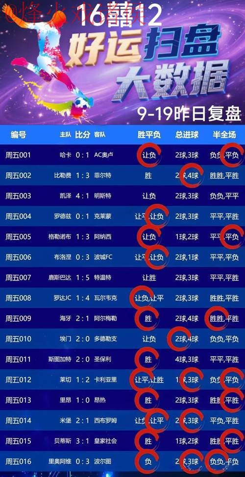 “探索热门世界杯竞猜APP入口的最佳途径”