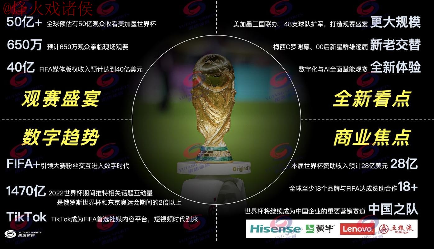 2026世界杯热门直播平台推荐 2026世界杯热门直播平台推荐