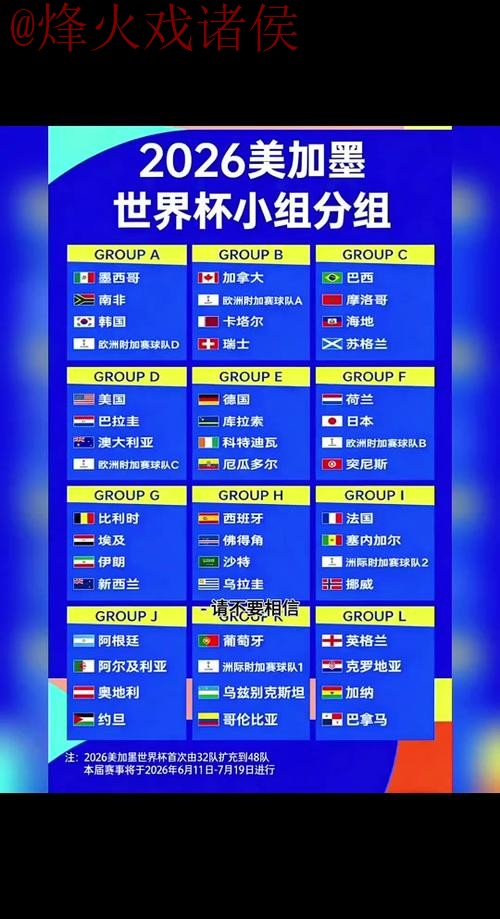 2026世界杯比分预测教程分析最佳技巧