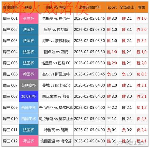 了解2026世界杯下注软件全站的功能与优势 了解2026世界杯下注软件全站的功能与优势