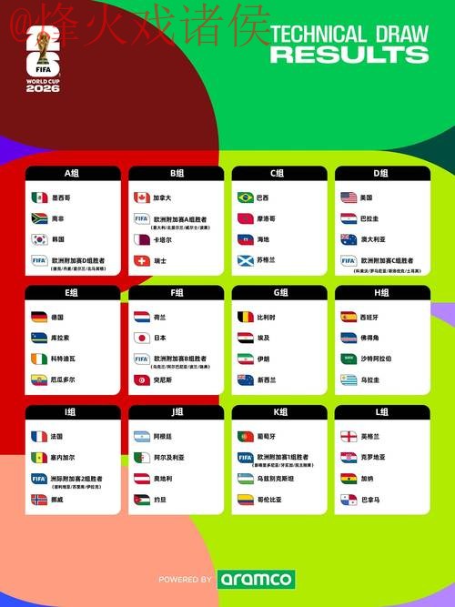 2026世界杯外围APP官方下载指南 2026世界杯外围APP官方下载指南