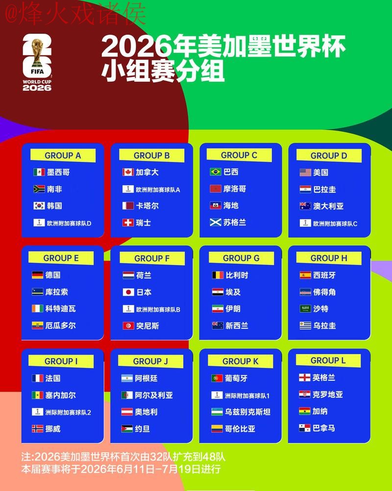 2026世界杯外围平台热门推荐分析